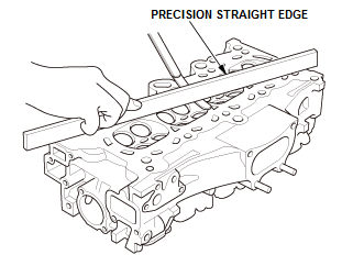 Cylinder Head Assembly - Inspection & Adjustment